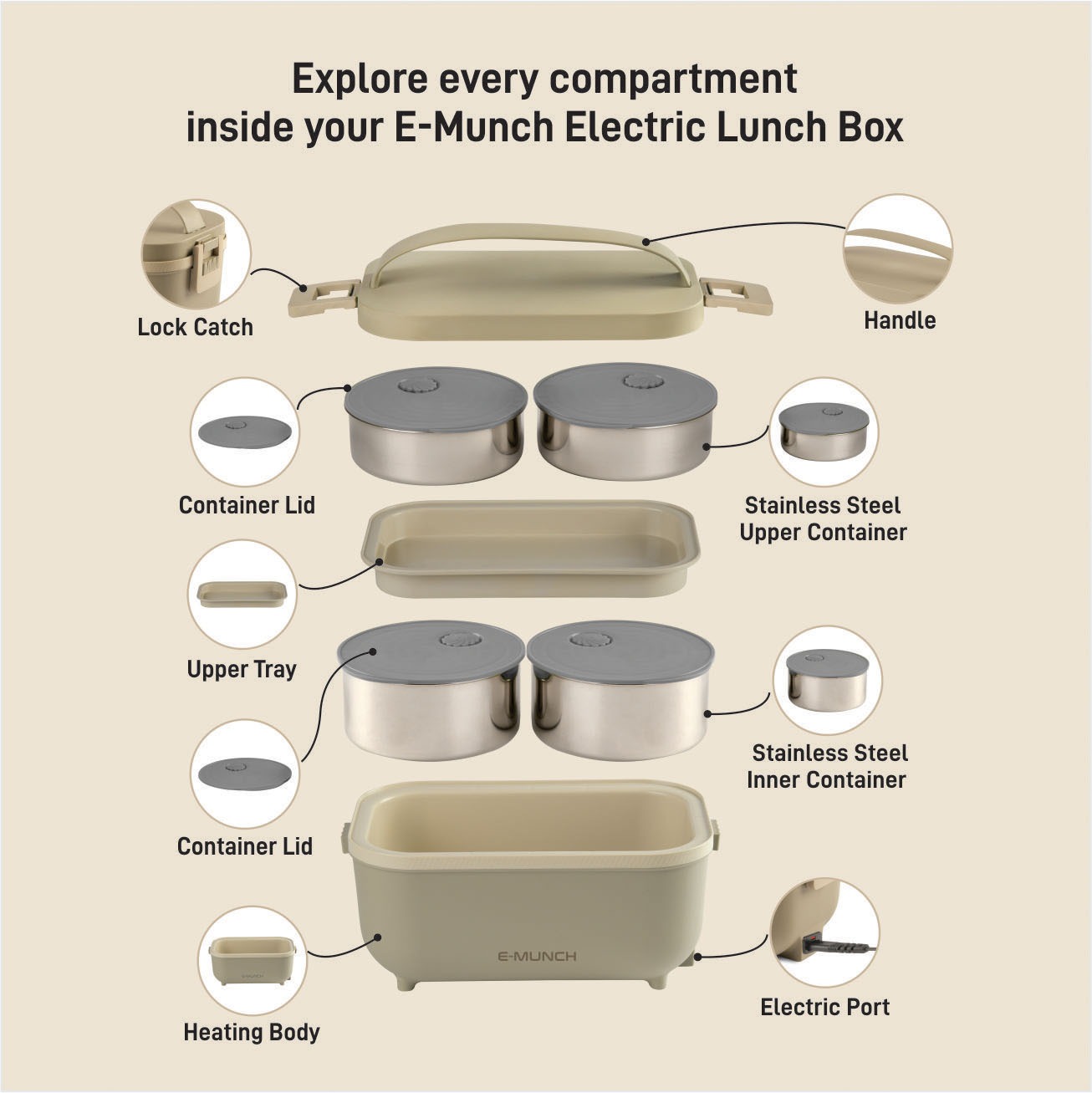 Emunch safety features